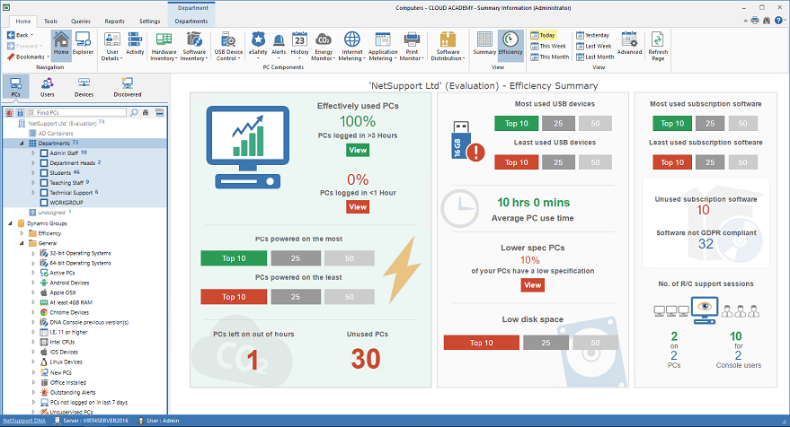 screenshot of NetSupport DNA